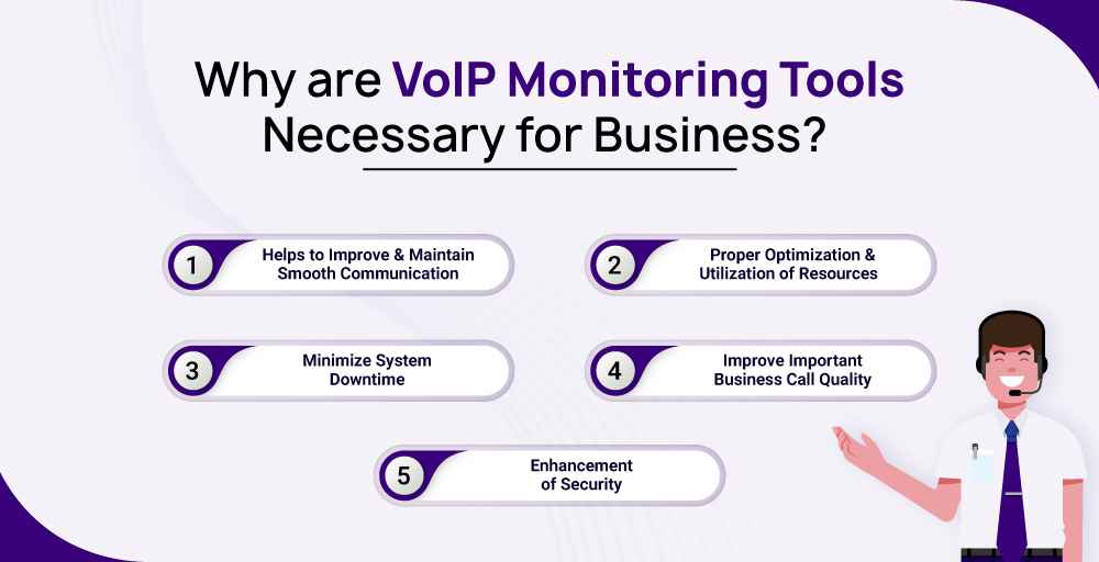 Why are VoIP Monitoring Tools Necessary for Business