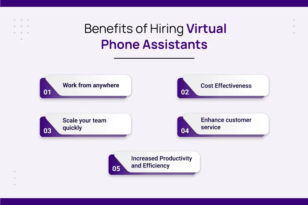 What are the Benefits of Hiring Virtual Phone Assistants?