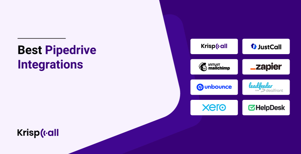 Best Pipedrive Integrations in the Market