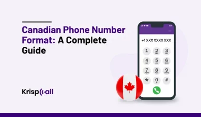 canadian phone number format a complete guide