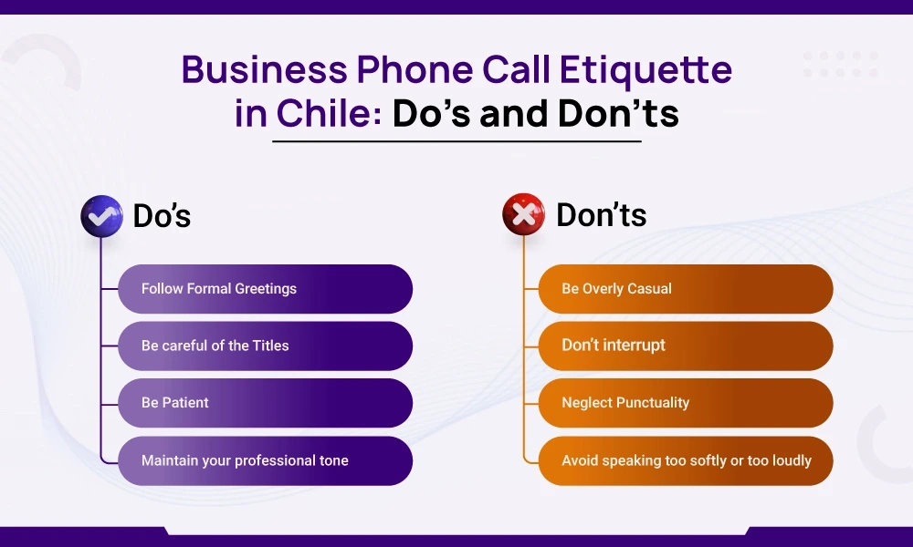 Business phone call etiquette in Chile Dos  and donts to make a call Chile from USA