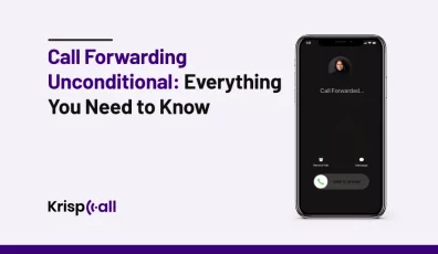 Call Forwarding Unconditional