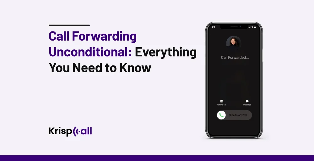 Call Forwarding Unconditional