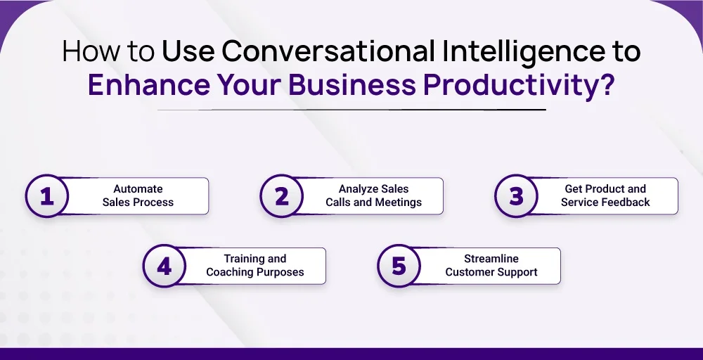 How to Use Conversational Intelligence to Enhance Your Business Productivity