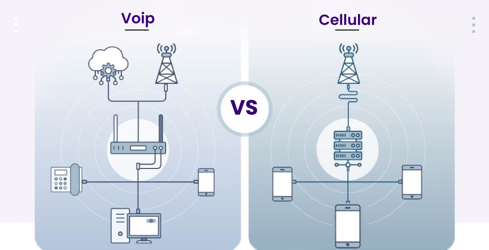 VoIP Vs Cellular: What is the Difference?