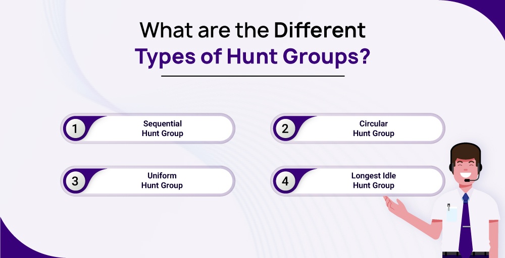 What are the different types of hunt groups