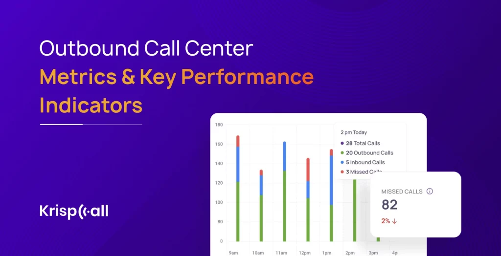 outbound call center metrics & key performance indicators