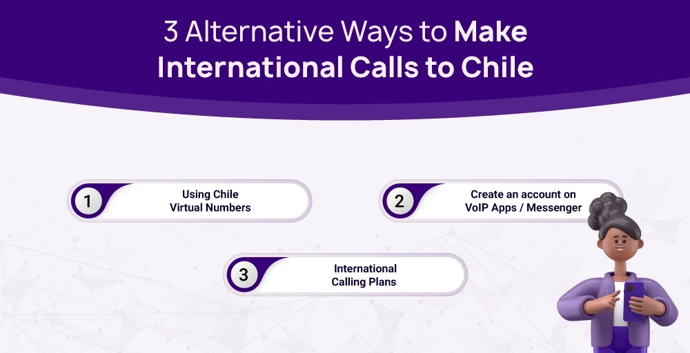 three alternatives ways on how to call Chile from USA