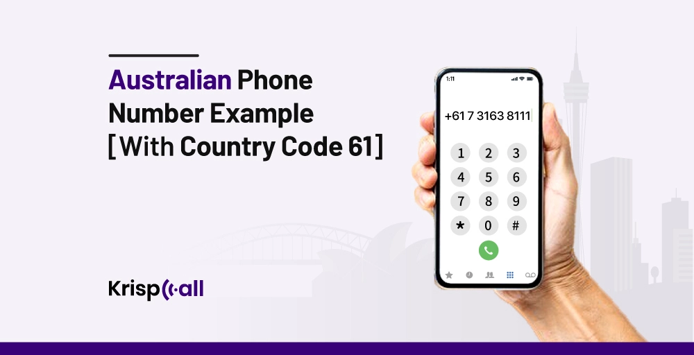 Australian Phone Number Example [With Country Code 61]