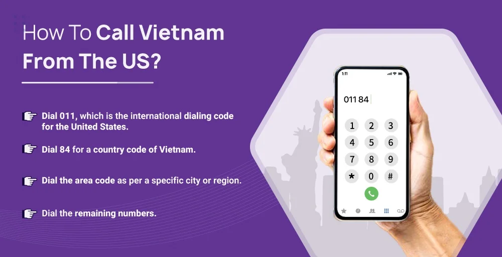 How to call Vietnam from US