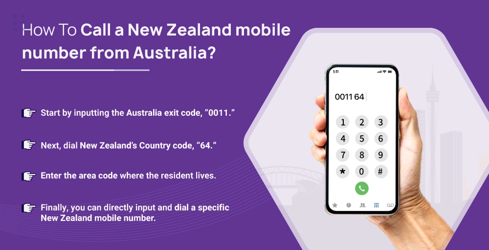 How to call a New Zealand mobile number from Australia