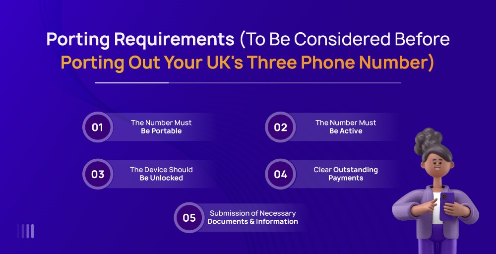 Porting Requirements (To Be Considered Before Porting Out Your UK's Three Phone Number)