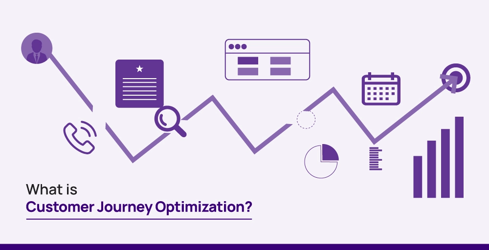 What is Customer Journey Optimization