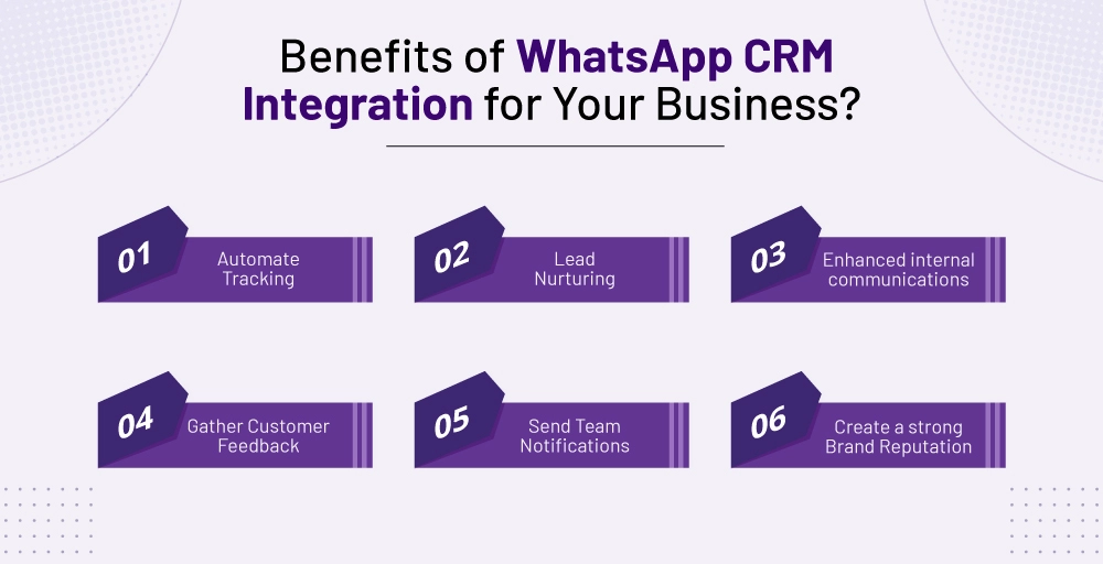 Benefits of WhatsApp CRM Integration