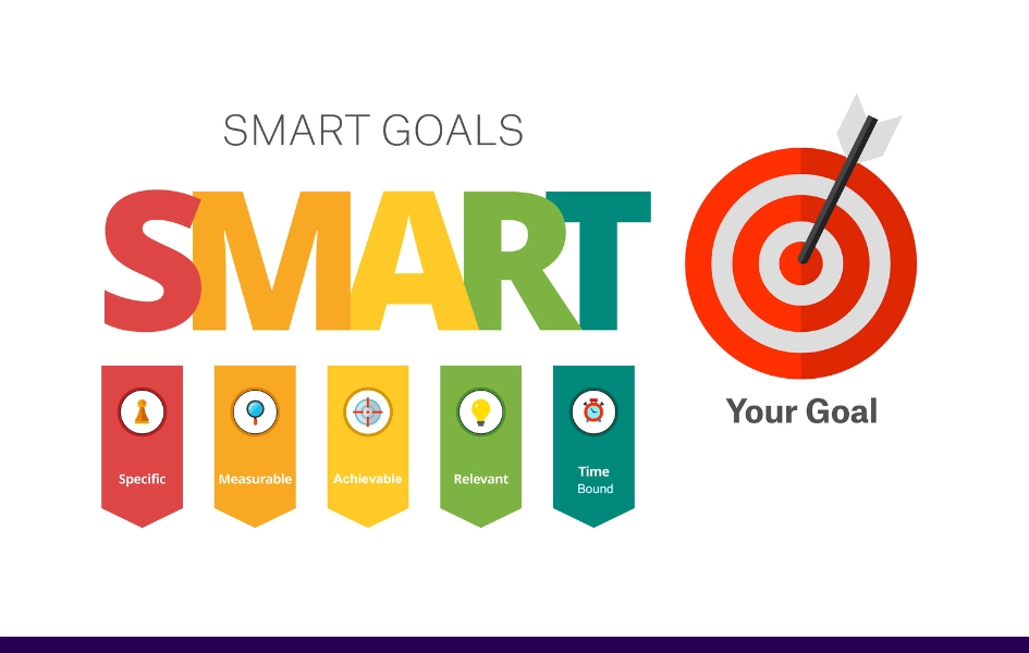 Define your CRM strategy goals