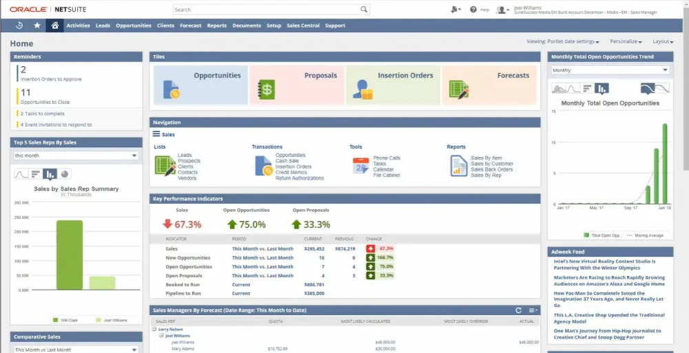 Netsuite-CRM Sales Tracking Software