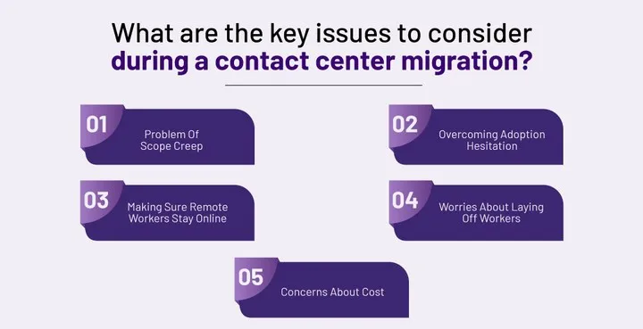 What are the key issues to consider during a contact center migration