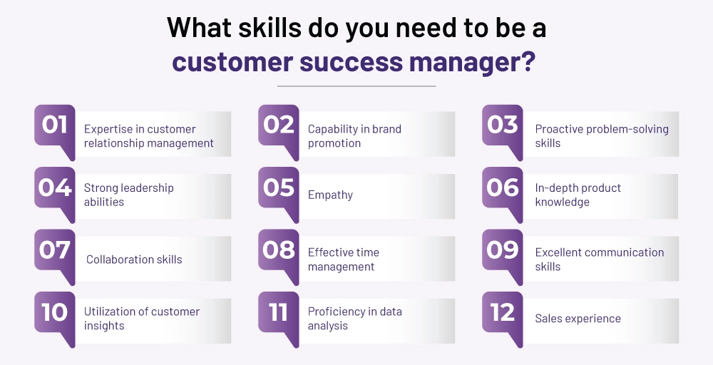 What skills do you need to be a customer success manage