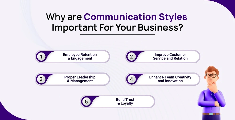 Why are Communication Styles Important For Your Business