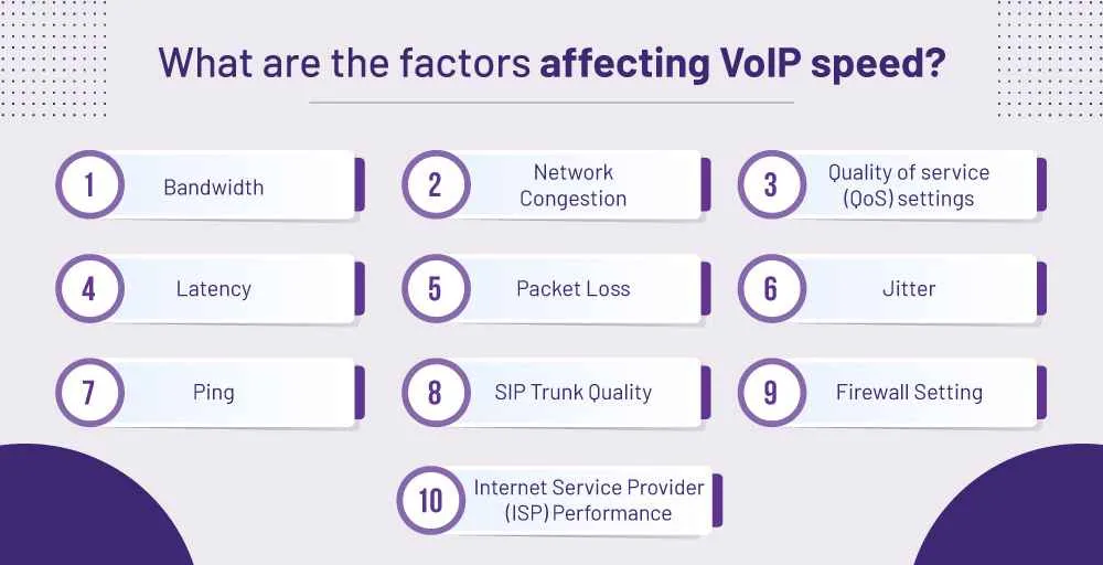 What are the factors affecting VoIP speed