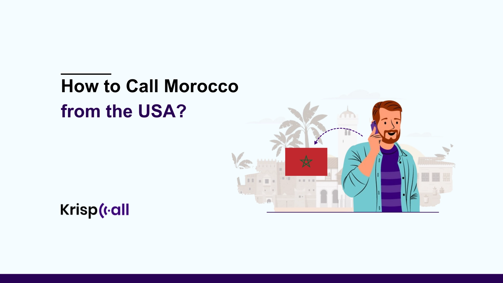 how to call morocco from the usa