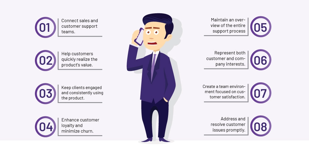 what customer success manager does