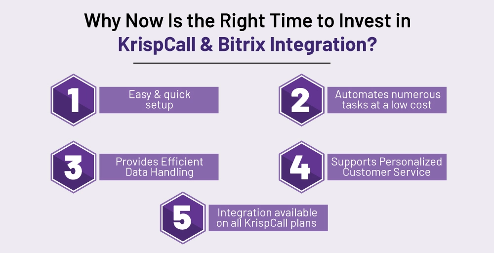why to invest in krispcall and bitrix integration