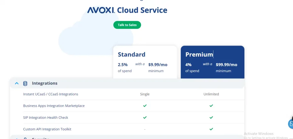 Avoxi Customer Call Back provider