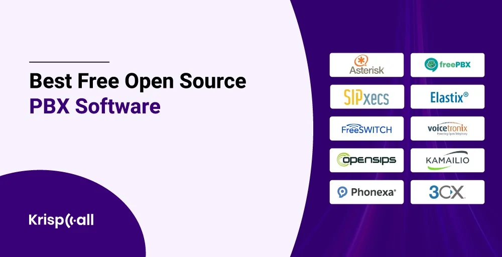Best free open source PBX software