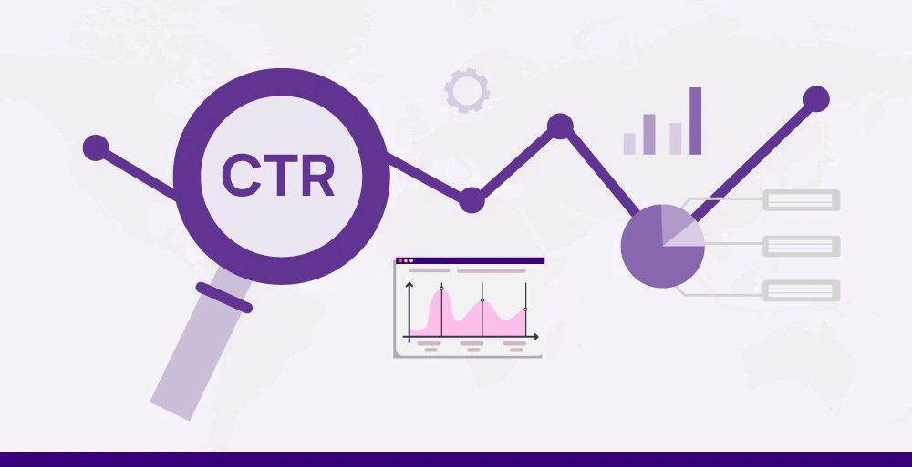 Click Through Rate (CTR)