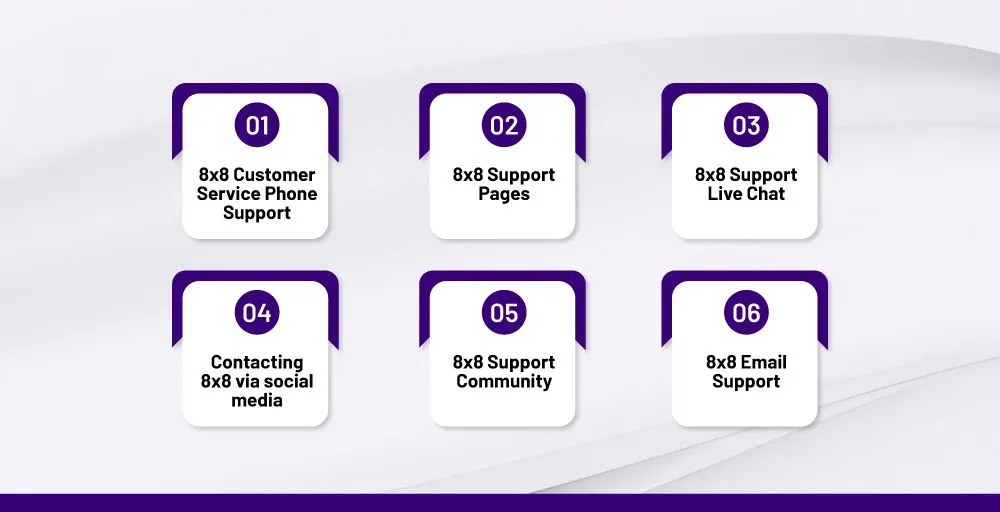How can I contact 8x8 customer support for assistance