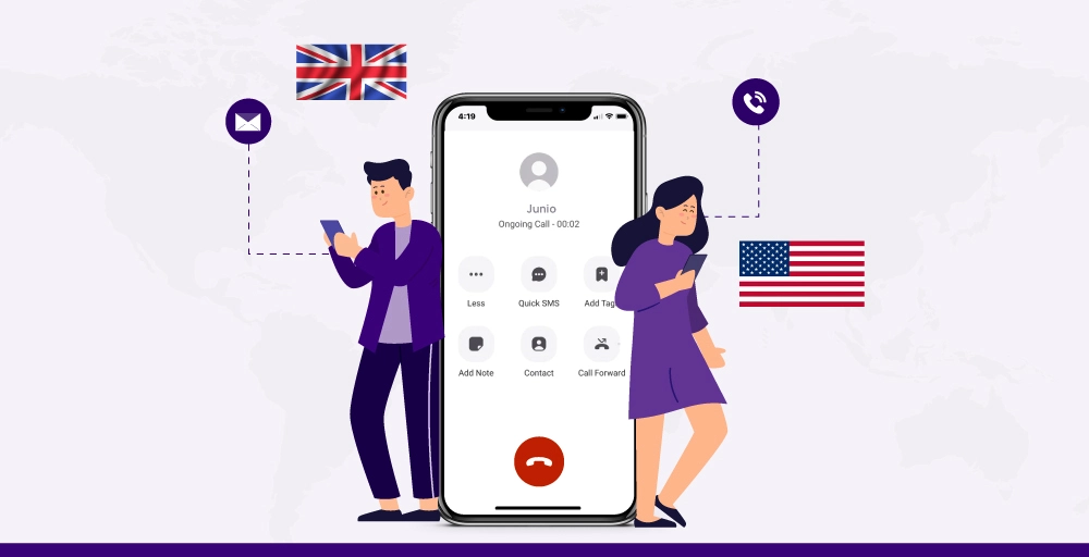 How to Call the United Kingdom from the United States
