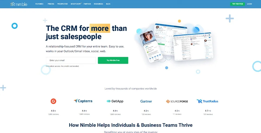 Nimble Best CRM for Healthcare