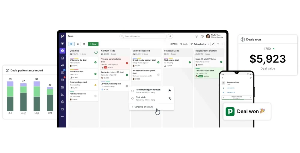 Pipedrive Best CRM for Retail
