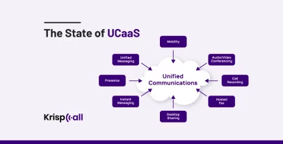 The State Of UCaaS