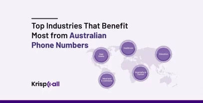 The Top Industries That Benefit Most From Australian Phone Numbers