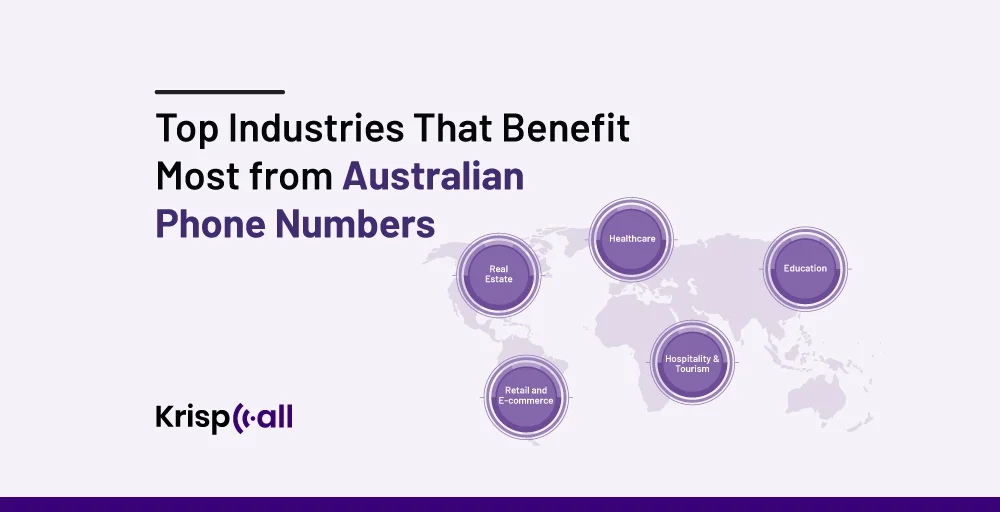The Top Industries That Benefit Most from Australian Phone Numbers