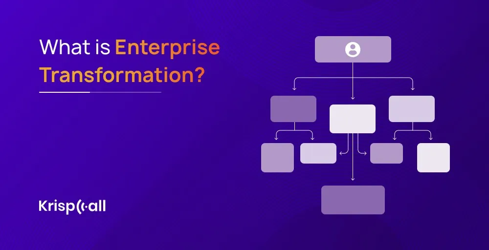 What Is Enterprise Transformation