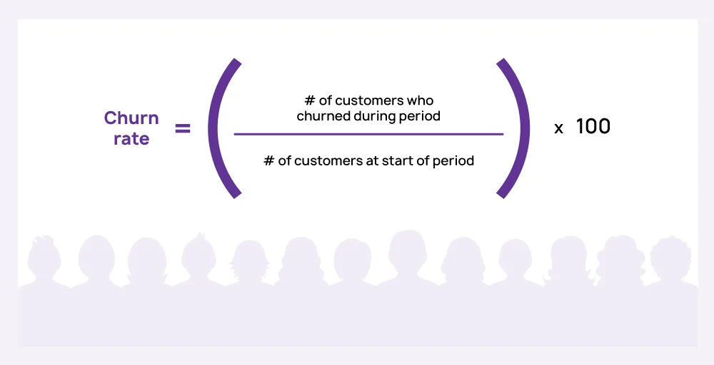 How to calculate the customer churn rate?
