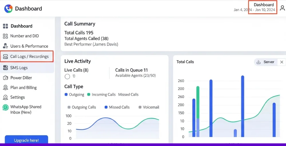 Analytics and reporting integrations