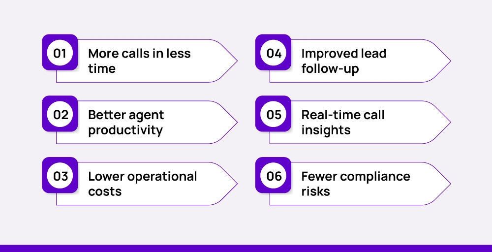 Benefits of automated outbound calling