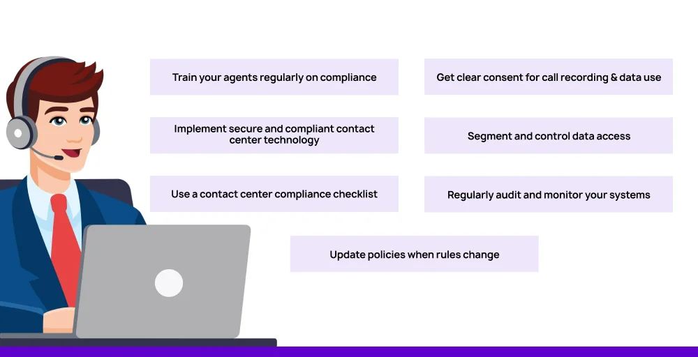 Contact center compliance tips