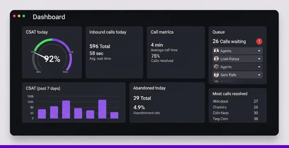 Live wallboard