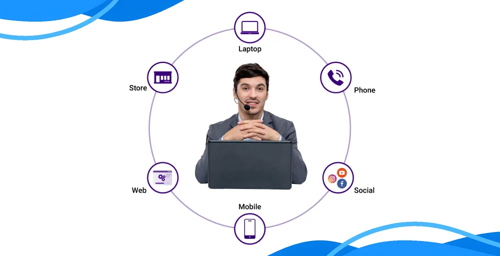 What is Omnichannel Contact Center