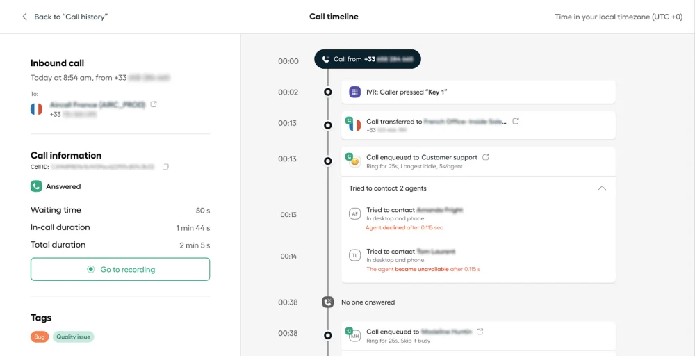 aircall contact center dashboard screenshot