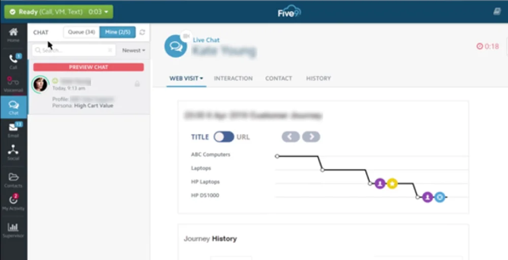 five9 contact center as service dashboard screenshot