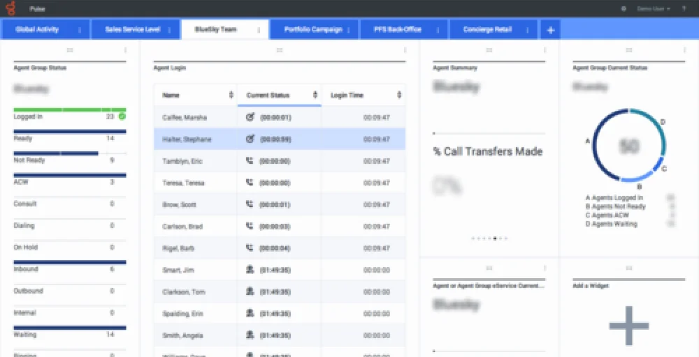 genesys ccaas dashboard