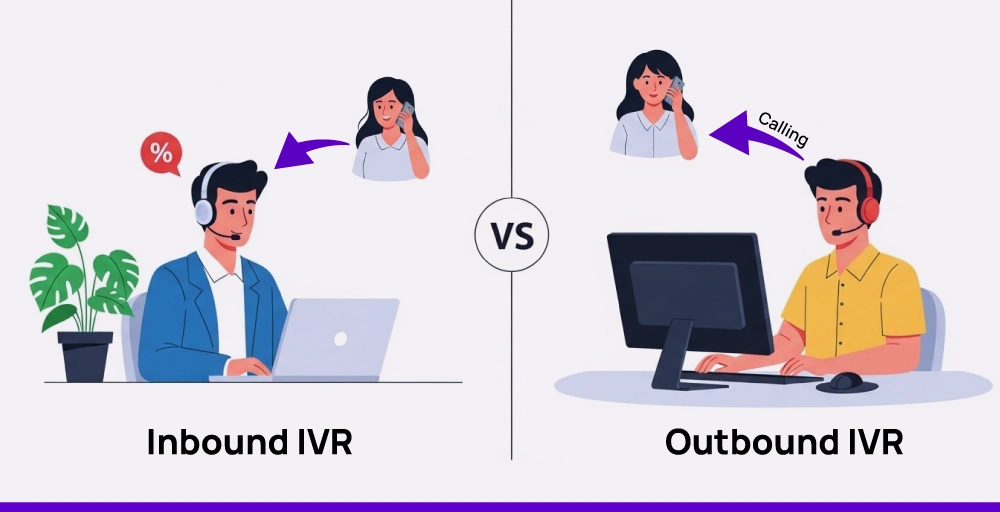inbound vs outbound ivr key differences