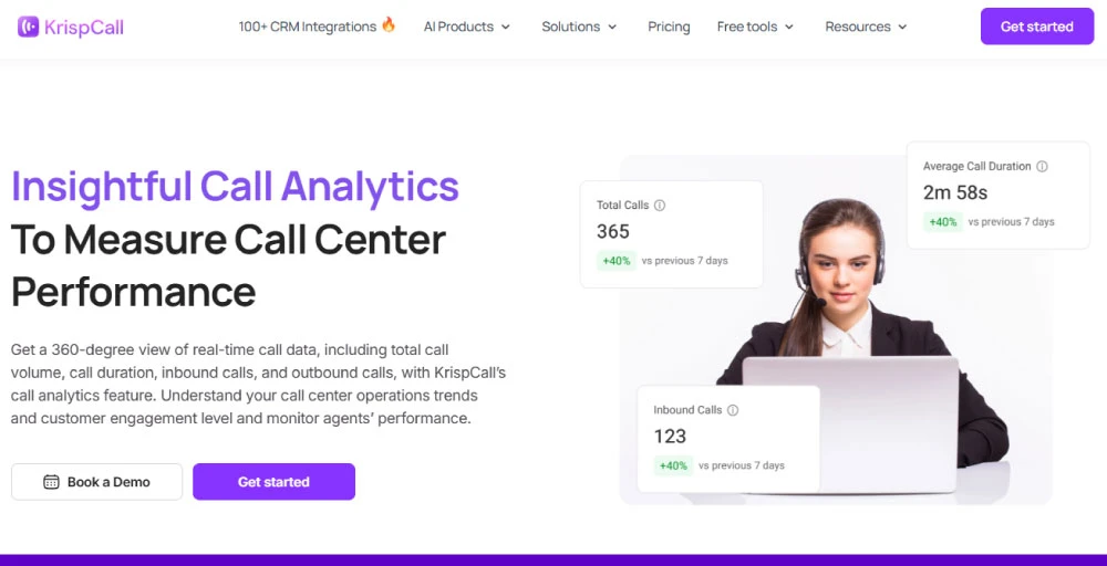 krispcall call center reporting software