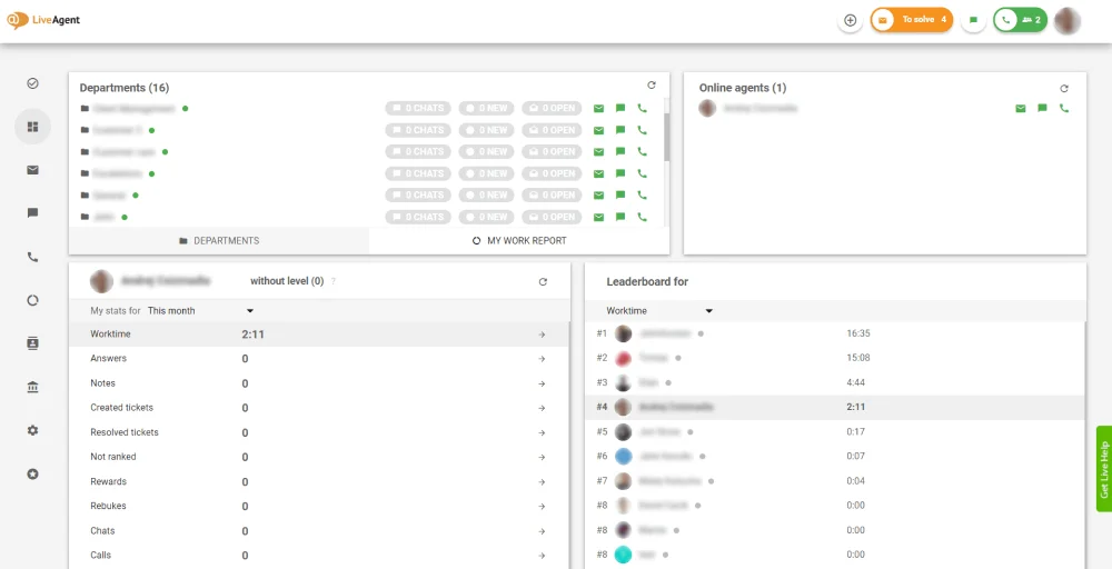 liveagent contact center dashboard